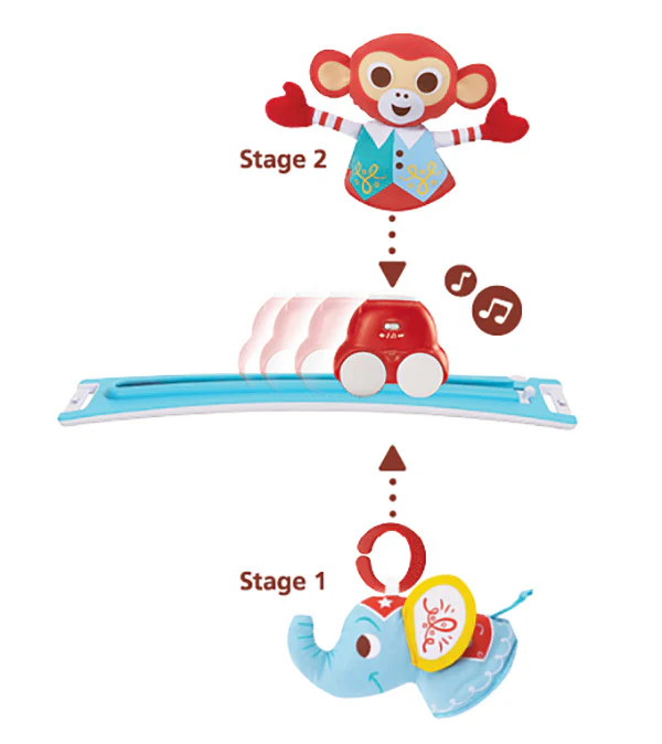 Yookidoo - Gymotion - Circus playland Speelkleed – Image 5